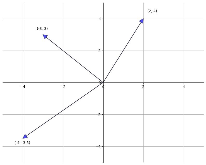 _images/048a4ce3e3e216a3535b64c5bad930db22328f38822bb380170e119b037aae1f.png