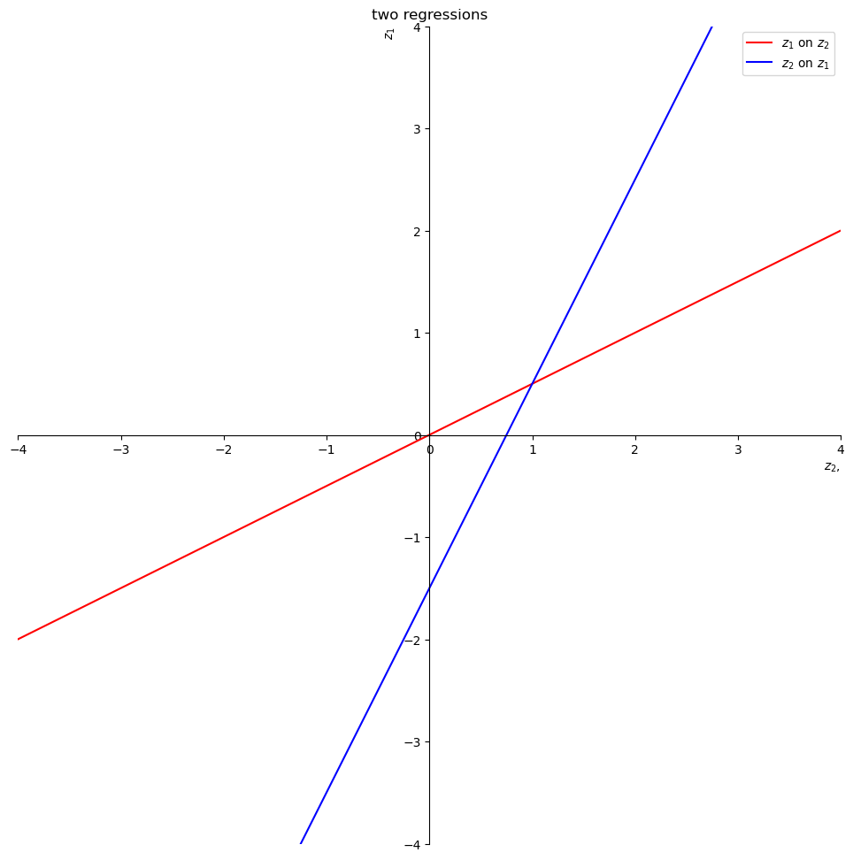 _images/0d0daefde11c01e6d96c753f348cd0ac3cbf1608ec1141e9ddfbb6b501a613b0.png