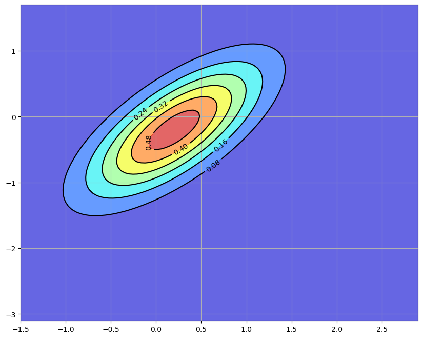 _images/17766cccf91ab418537fa1d3d8fefd60cbed0c15d6cc015b36286719ad12735c.png