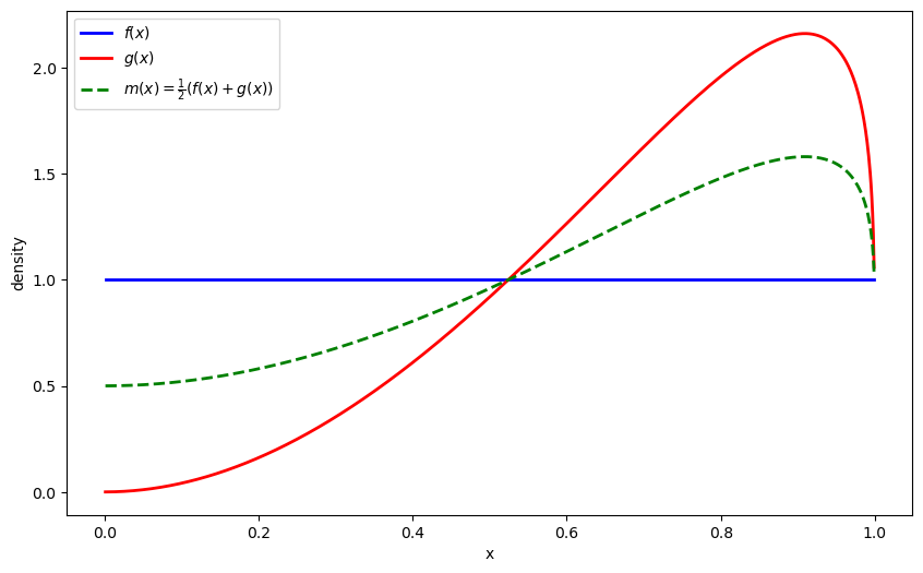 _images/458b779e309cfd688a5fd8f61804cebe60718d90d6dd522cacfd224aed2eaae4.png