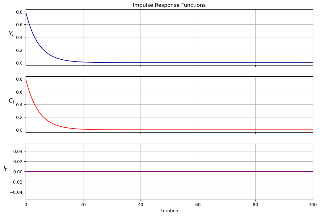 _images/9d51298329edb16d08c310f63718a8dbc8ba86debd03ce2a0f2a2cb758341d6b.png