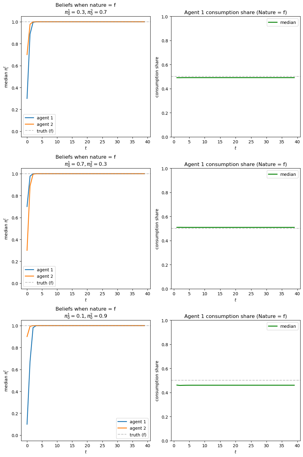 _images/c2b04d3c5bdb0815f875b42afa51236d856dbb31ff79754cf17f1f6d362c81f4.png