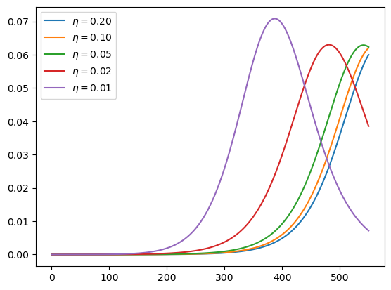 _images/cea84f834cd68ee2ade8fea867d7b166ed3e53dd15ca63252fcc3970bf4f2bfd.png