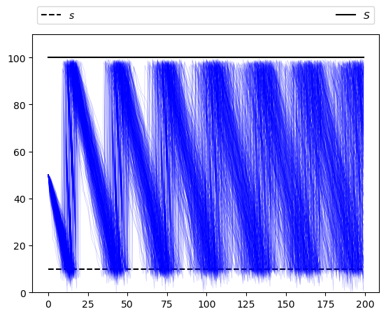 _images/d016ab384e56f036975c0d46917a30bf9db56654b5b4fc7b3a11e417ccb85e02.png