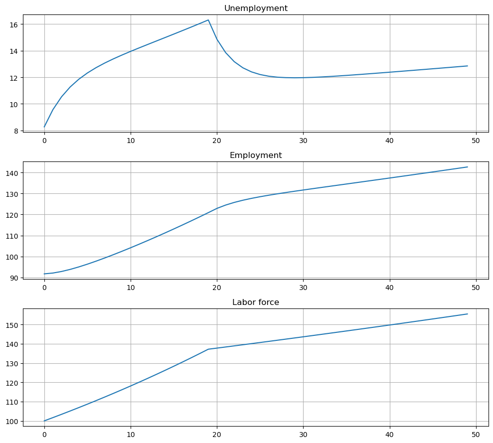 _images/e7c2e193d3cb9ab8da99de4146301c397e93cbf40b60926057b578b7d7e9a27c.png